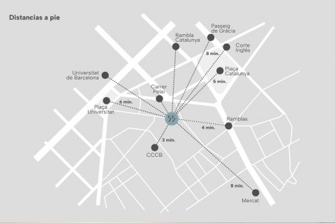 Appartamento in vendita Barcelona, Spagna 3 camere da letto,  N° 122651 - foto 19