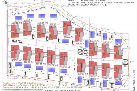Продажа дома Финестрат, Аликанте, Испания 3 спальни, 213.76м2 №130563 - фото 8