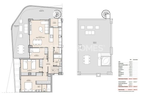 Penthouse w La Nucia, Alicante, Hiszpania 2 sypialnie, 72 mkw. nr 131193 – zdjęcie 22