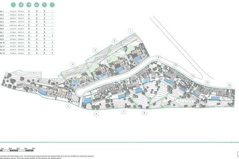 Huvila myytävänä Malaga, Espanja, 5 makuuhuonetta, 299 m2 No. 120919 - kuva 19
