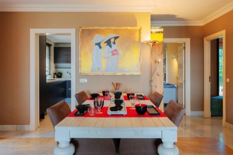 Dzīvoklis pārdošanā La Quinta, Malaga, Spānijā 2 istabas, 146 m2 Nr. 130677 - attēls 29