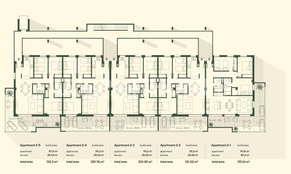 Penthouse in Mijas, Malaga, Spain 3 bedrooms, 77 sq.m. No. 121202