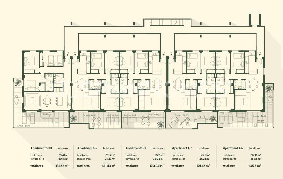 Penthouse in Mijas, Malaga, Spain 3 bedrooms, 77 sq.m. No. 121202