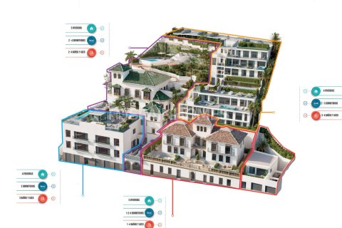 Penthouse w Malaga, Hiszpania 2 sypialnie, 107 mkw. nr 121249 – zdjęcie 3